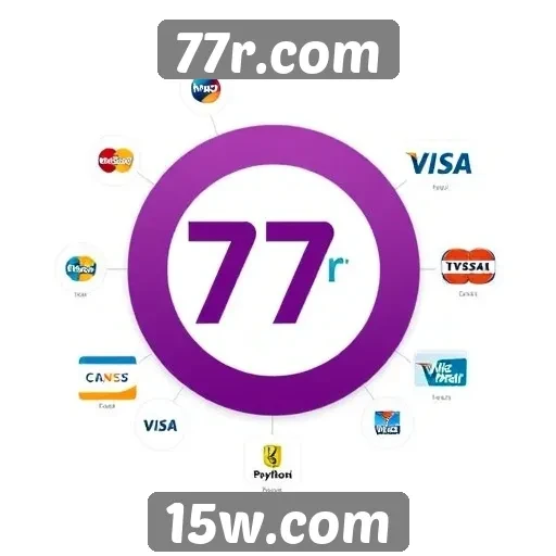 Explorando os métodos de pagamento no 77r.com